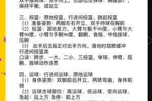 初学者如何在智能场馆开始篮球训练:全方位指南